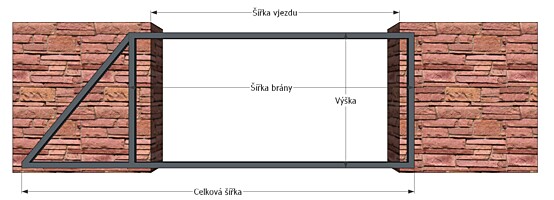 Hliníková vrata - rám - výroba na zakázku