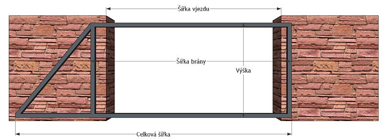 Hliníková vrata - rám - výroba na zakázku
